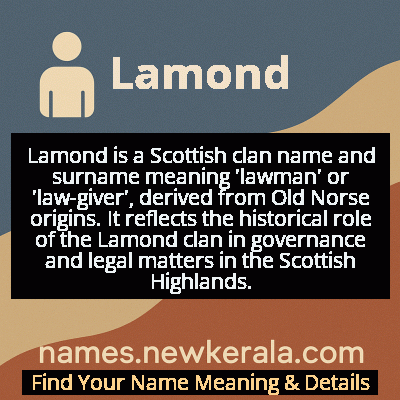 Lamond Name Meaning and Origin