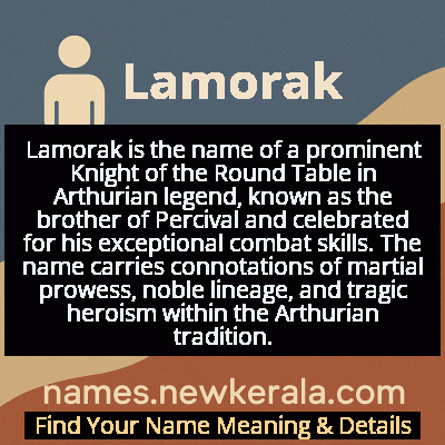 Lamorak Name Meaning and Origin