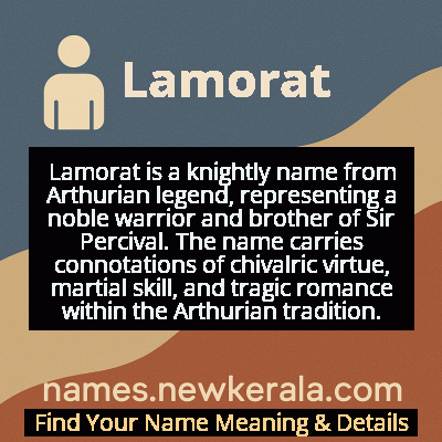 Lamorat Name Meaning and Origin