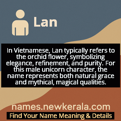Lan Name Meaning and Origin