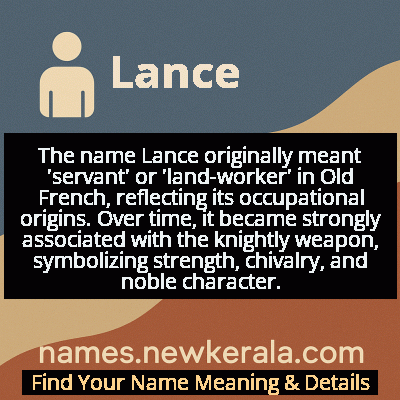 Lance Name Meaning and Origin