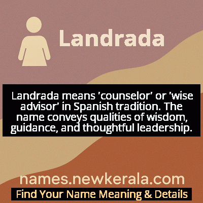 Landrada Name Meaning and Origin