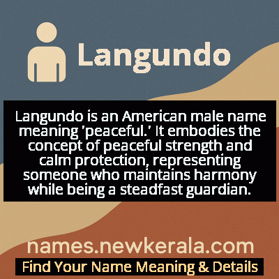 Langundo Name Meaning and Origin
