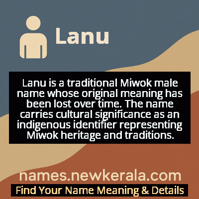 Lanu Name Meaning and Origin
