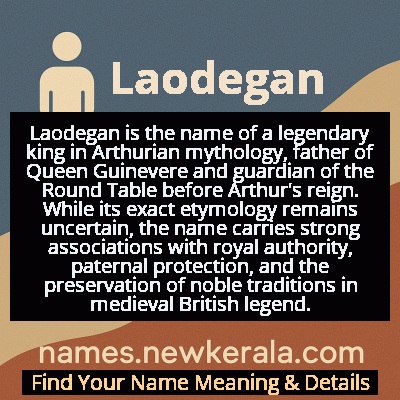 Laodegan Name Meaning and Origin