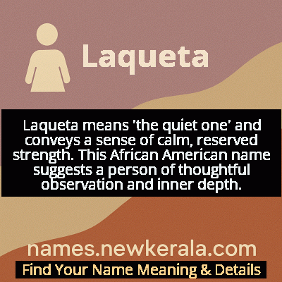 Laqueta Name Meaning and Origin