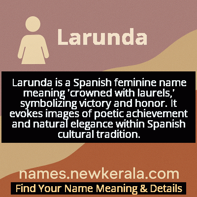 Larunda Name Meaning and Origin