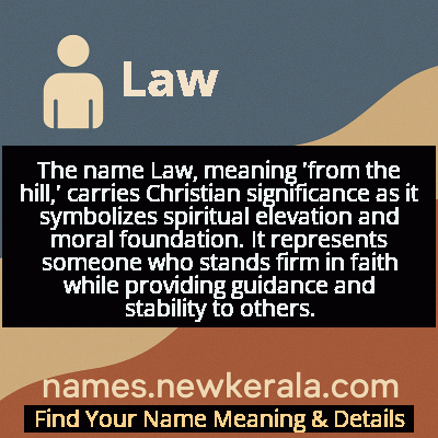 Law Name Meaning and Origin