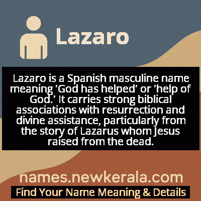 Lazaro Name Meaning and Origin