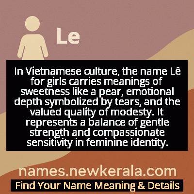 Le Name Meaning and Origin