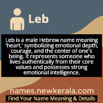 Leb Name Meaning and Origin