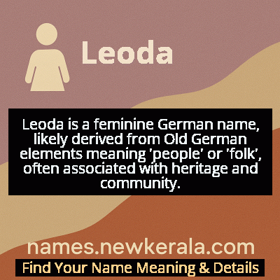 Leoda Name Meaning and Origin