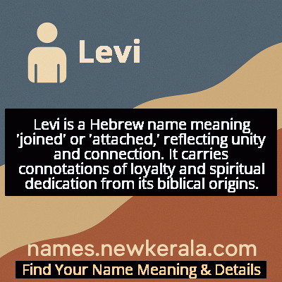 Levi Name Meaning and Origin