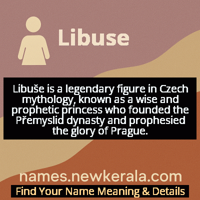 Libuse Name Meaning and Origin