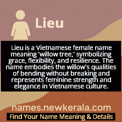 Lieu Name Meaning and Origin