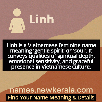 Linh Name Meaning and Origin