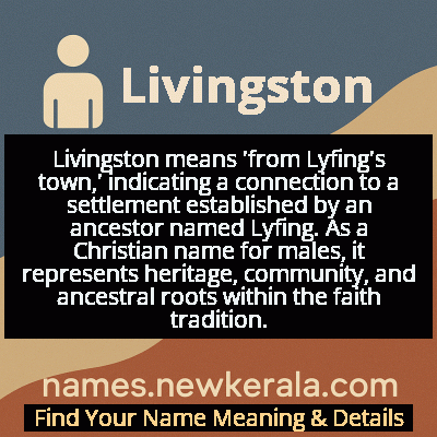 Livingston Name Meaning and Origin