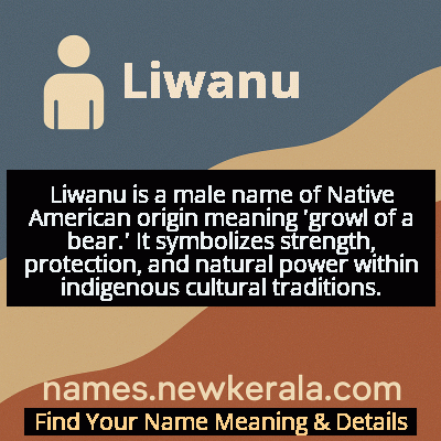 Liwanu Name Meaning and Origin