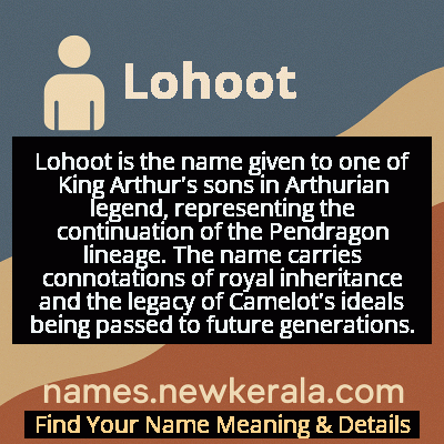 Lohoot Name Meaning and Origin