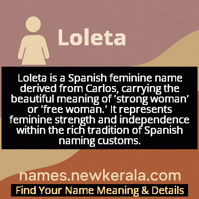 Loleta Name Meaning and Origin