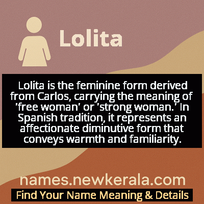 Lolita Name Meaning and Origin