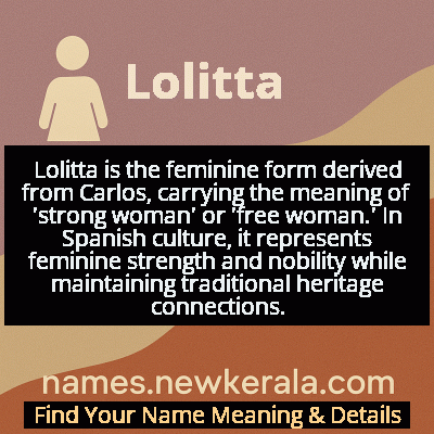 Lolitta Name Meaning and Origin