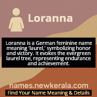Loranna Name Meaning and Origin