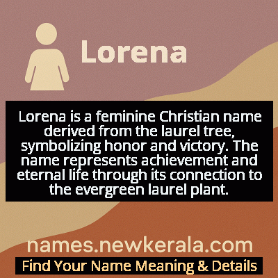 Lorena Name Meaning and Origin