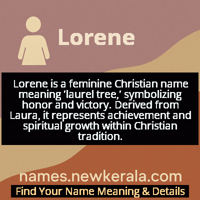 Lorene Name Meaning and Origin