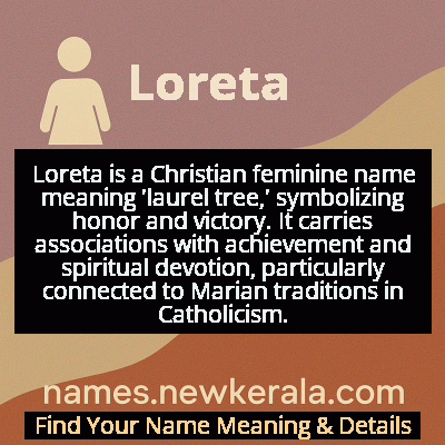 Loreta Name Meaning and Origin