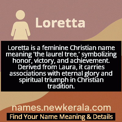 Loretta Name Meaning and Origin