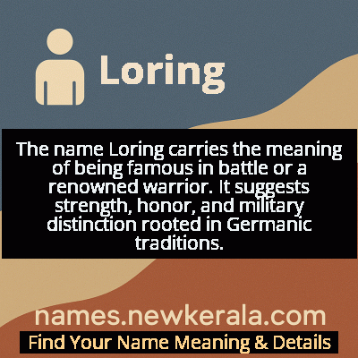 Loring Name Meaning and Origin