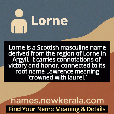 Lorne Name Meaning and Origin