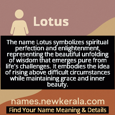 Lotus Name Meaning and Origin