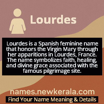 Lourdes Name Meaning and Origin