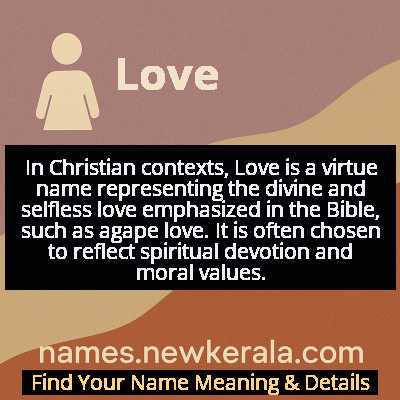 Love Name Meaning and Origin
