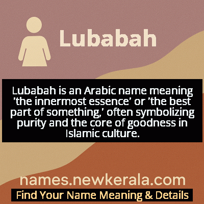 Lubabah Name Meaning and Origin