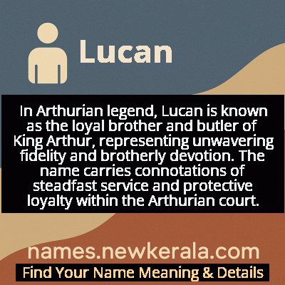 Lucan Name Meaning and Origin