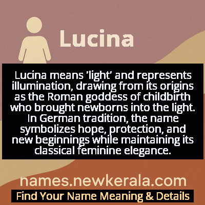 Lucina Name Meaning and Origin