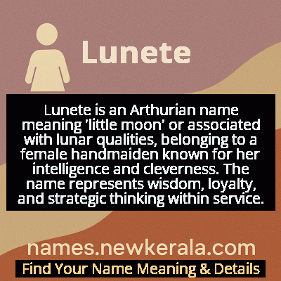 Lunete Name Meaning and Origin