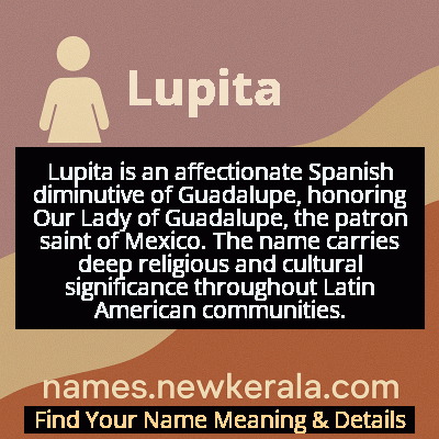 Lupita Name Meaning and Origin