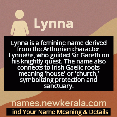 Lynna Name Meaning and Origin