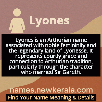 Lyones Name Meaning and Origin
