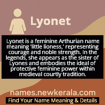 Lyonet Name Meaning and Origin