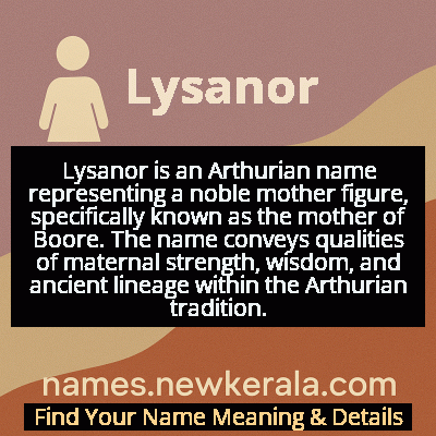 Lysanor Name Meaning and Origin
