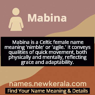 Mabina Name Meaning and Origin