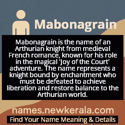 Mabonagrain Name Meaning and Origin
