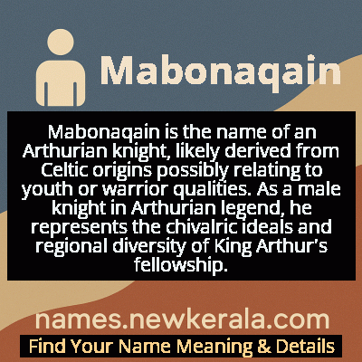 Mabonaqain Name Meaning and Origin