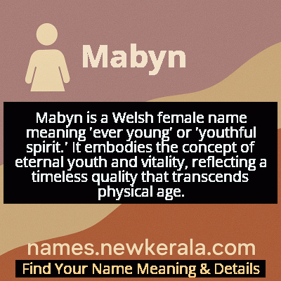Mabyn Name Meaning and Origin