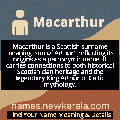 Macarthur Name Meaning and Origin
